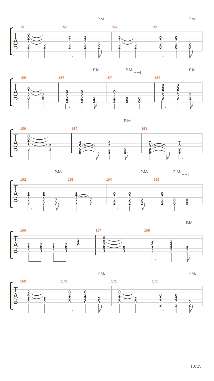 Letter Experiment吉他谱