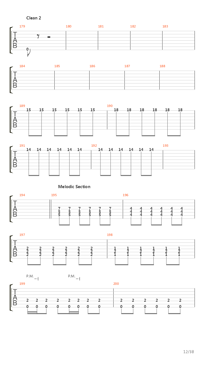 Racecar吉他谱