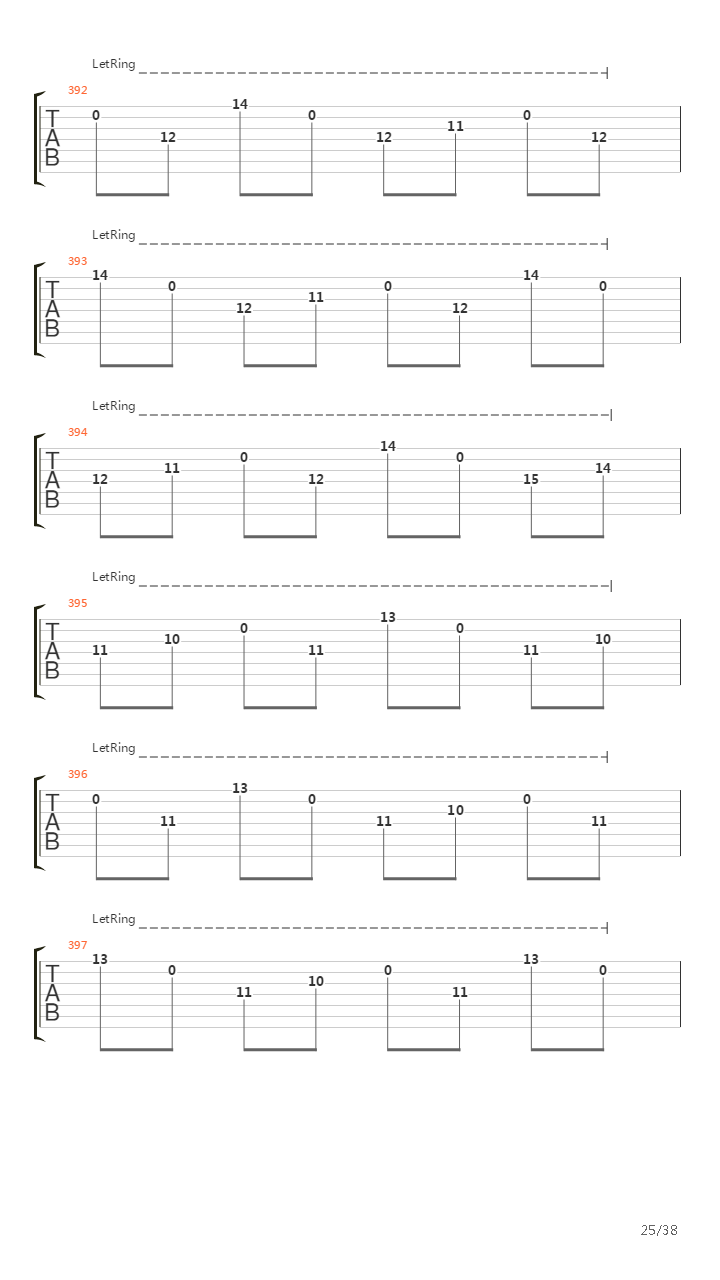 Racecar吉他谱