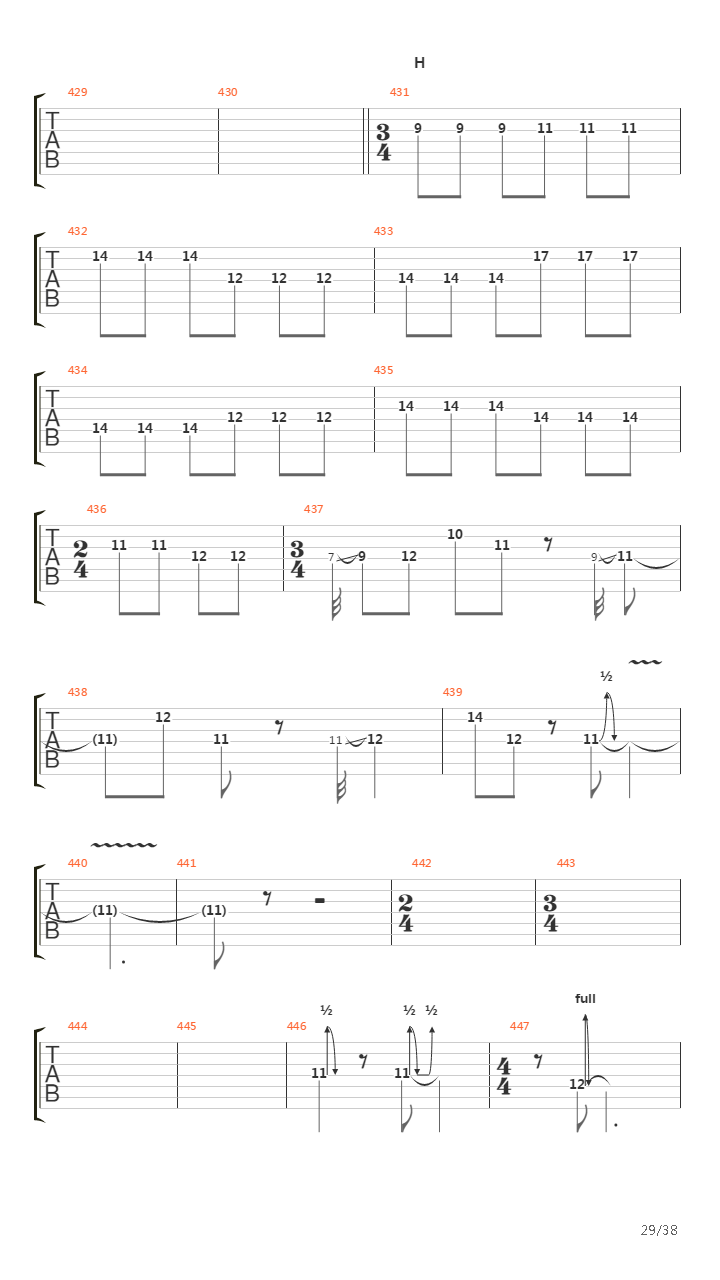 Racecar吉他谱