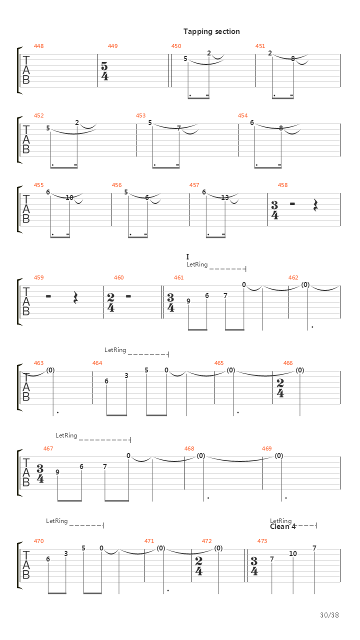 Racecar吉他谱