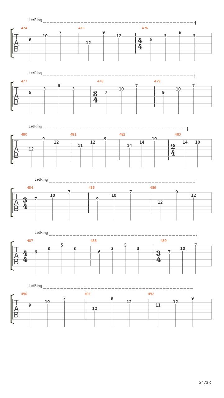 Racecar吉他谱