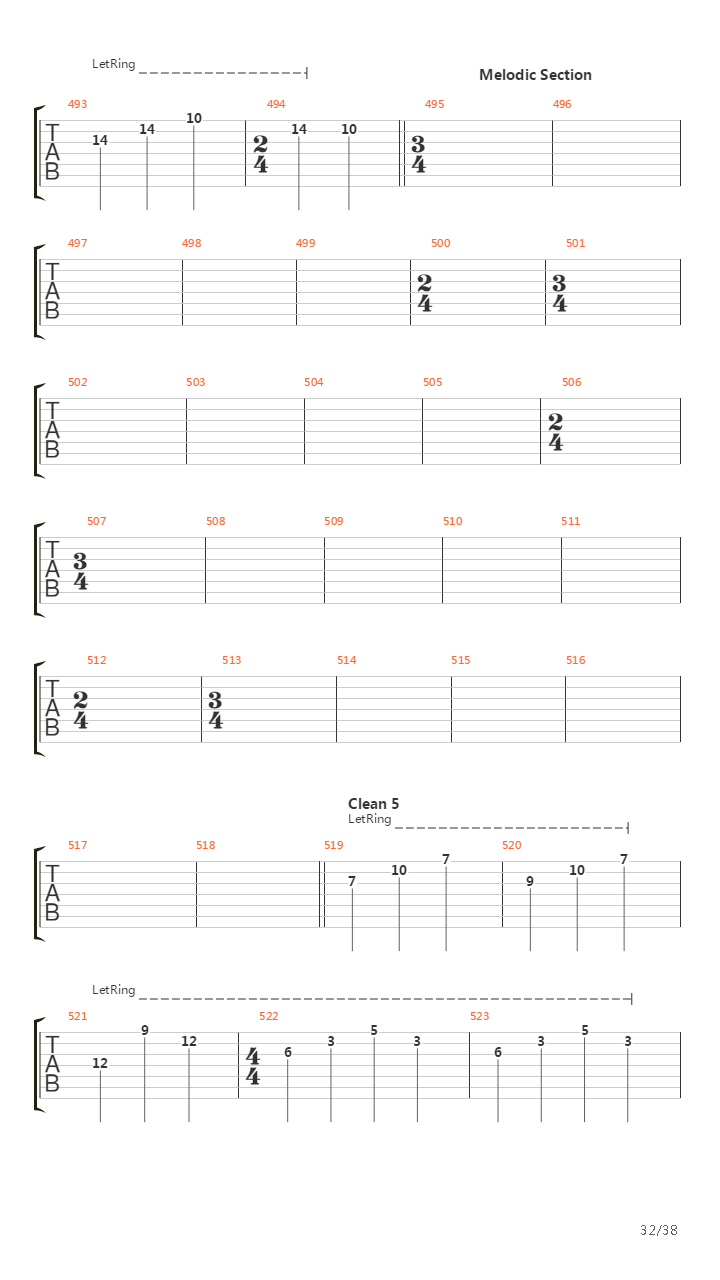 Racecar吉他谱