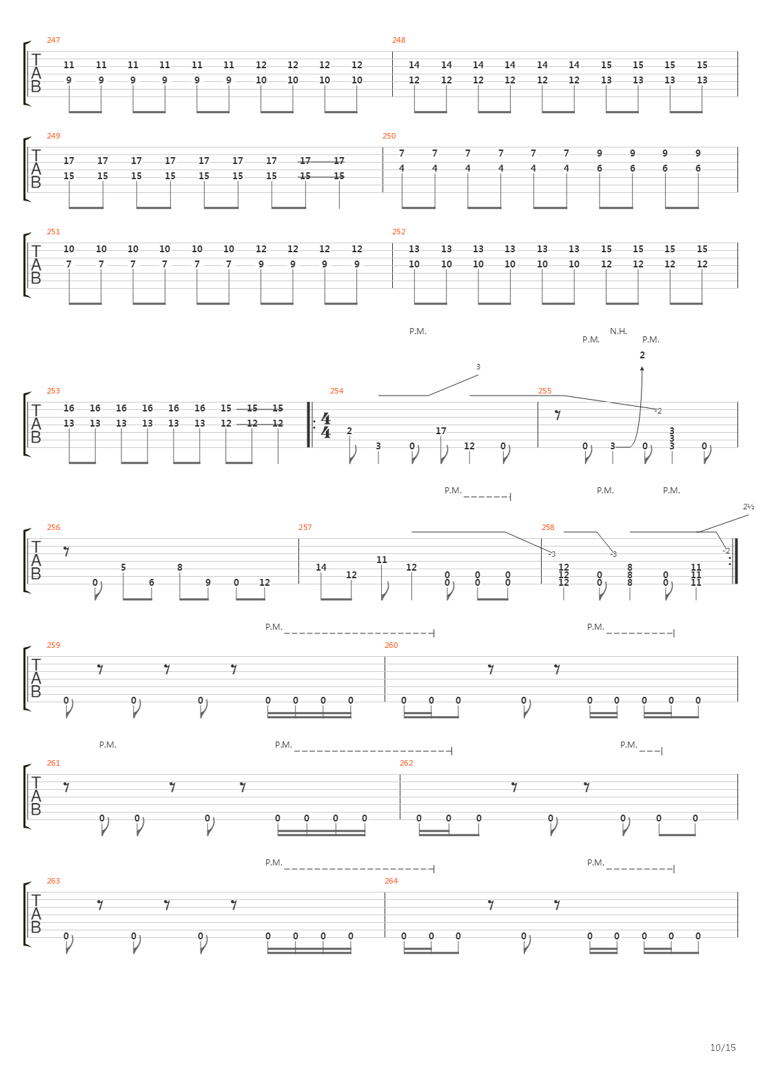 Racecar吉他谱