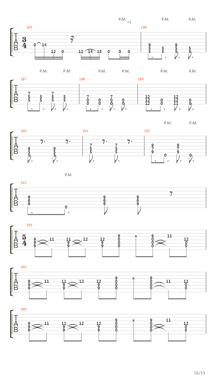 Racecar吉他谱