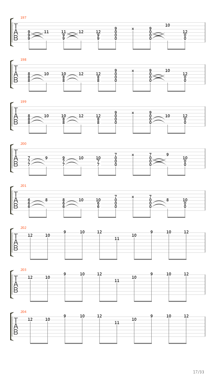 Racecar吉他谱