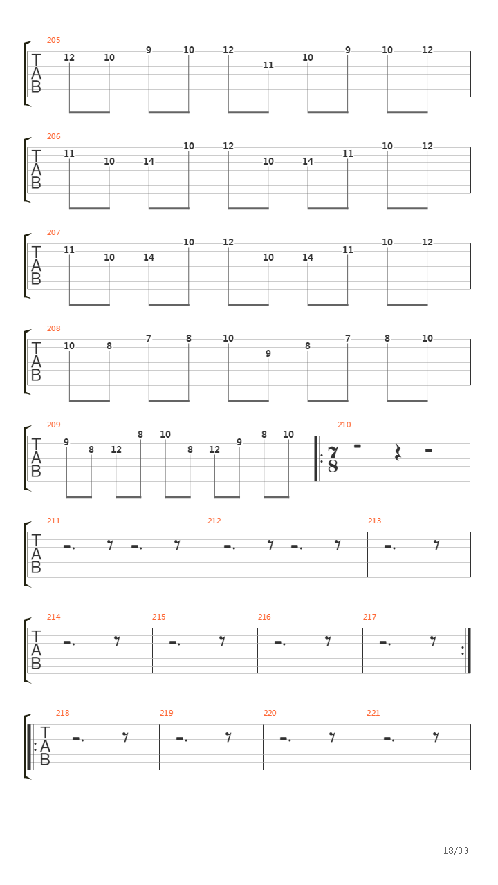 Racecar吉他谱