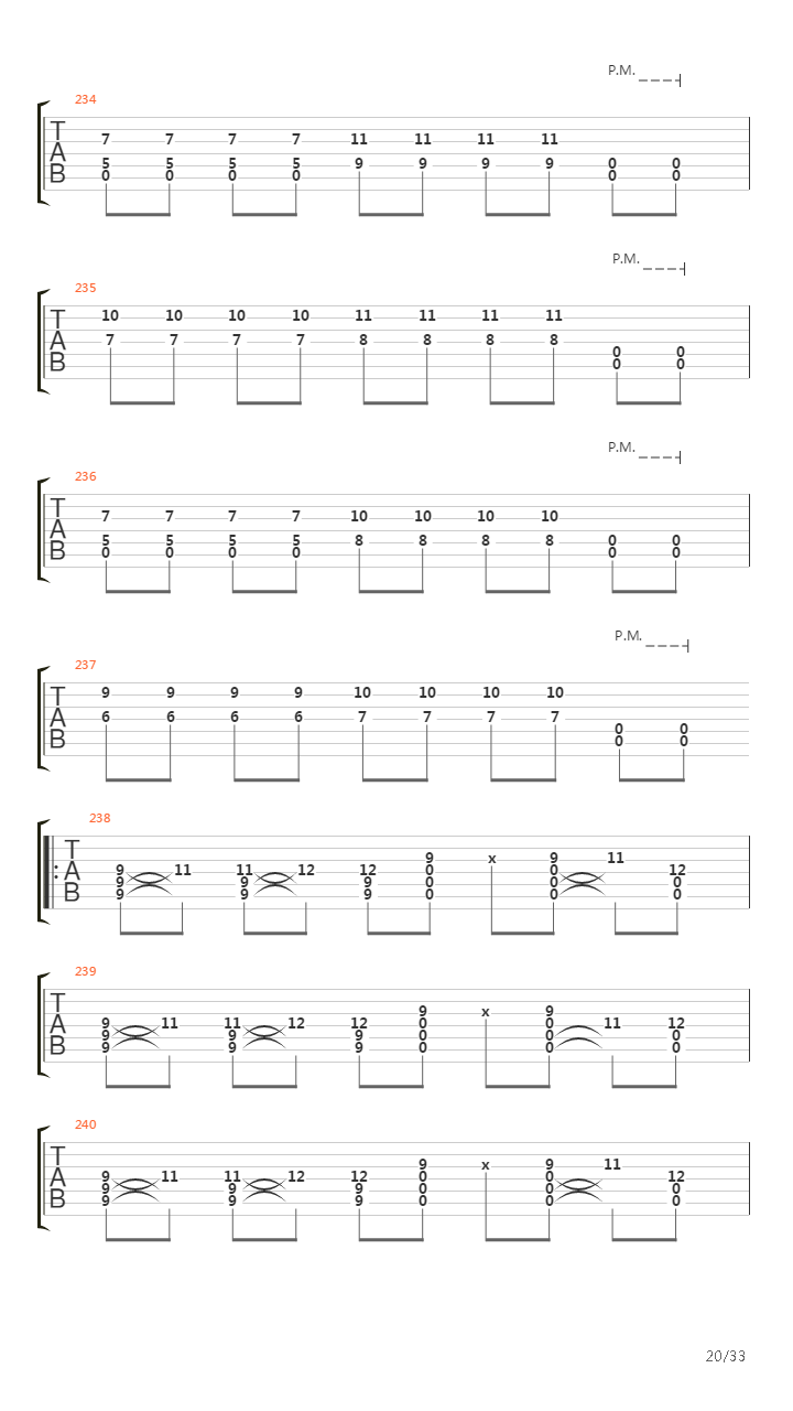 Racecar吉他谱