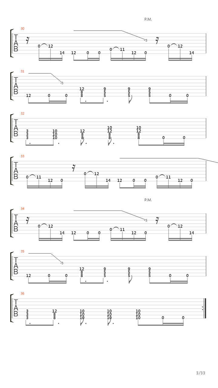 Racecar吉他谱