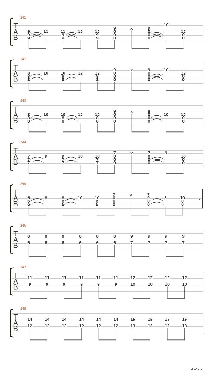 Racecar吉他谱