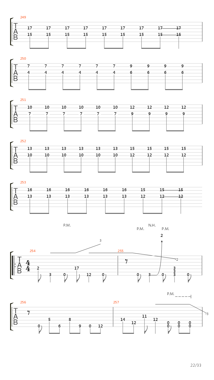 Racecar吉他谱