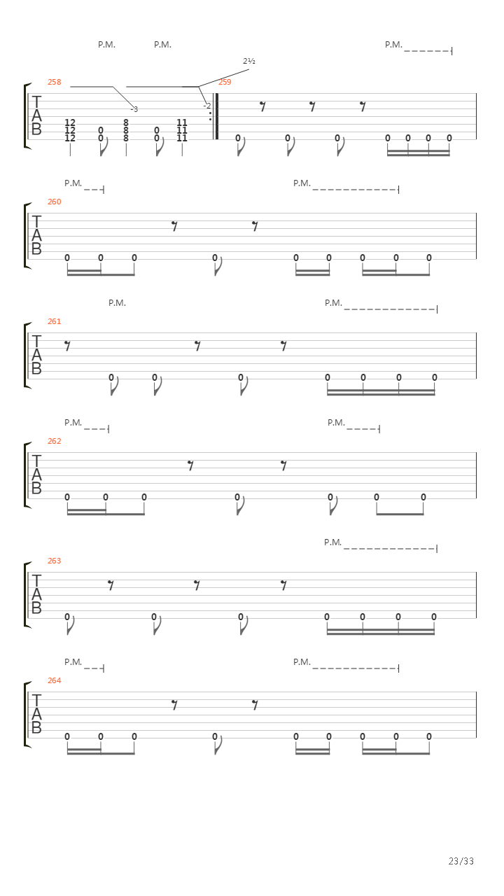 Racecar吉他谱