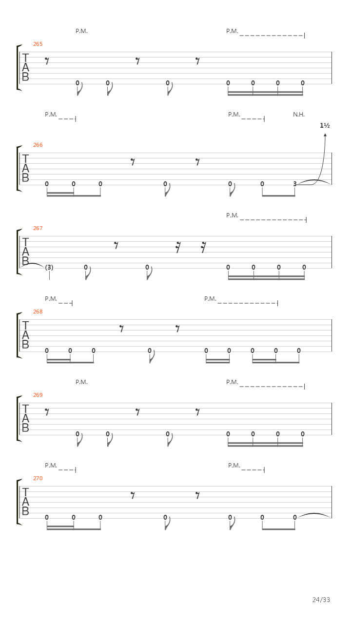 Racecar吉他谱