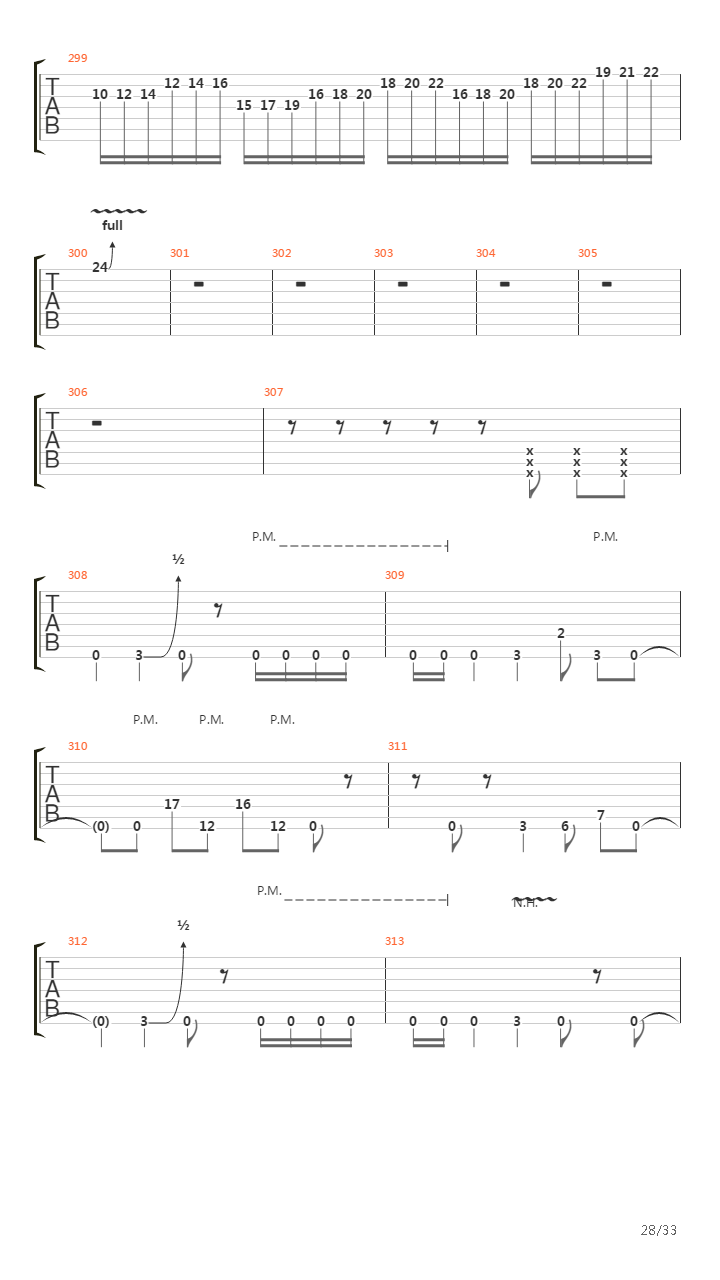 Racecar吉他谱