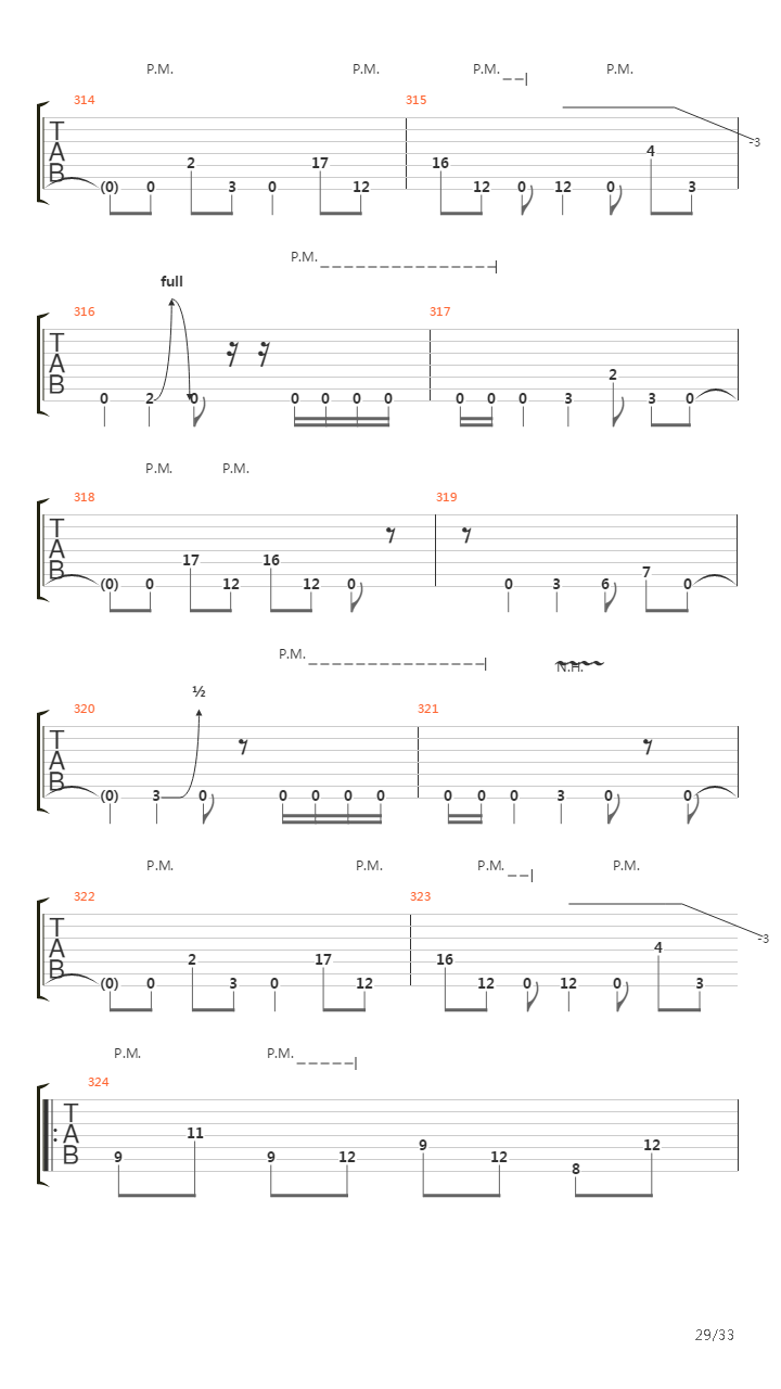 Racecar吉他谱