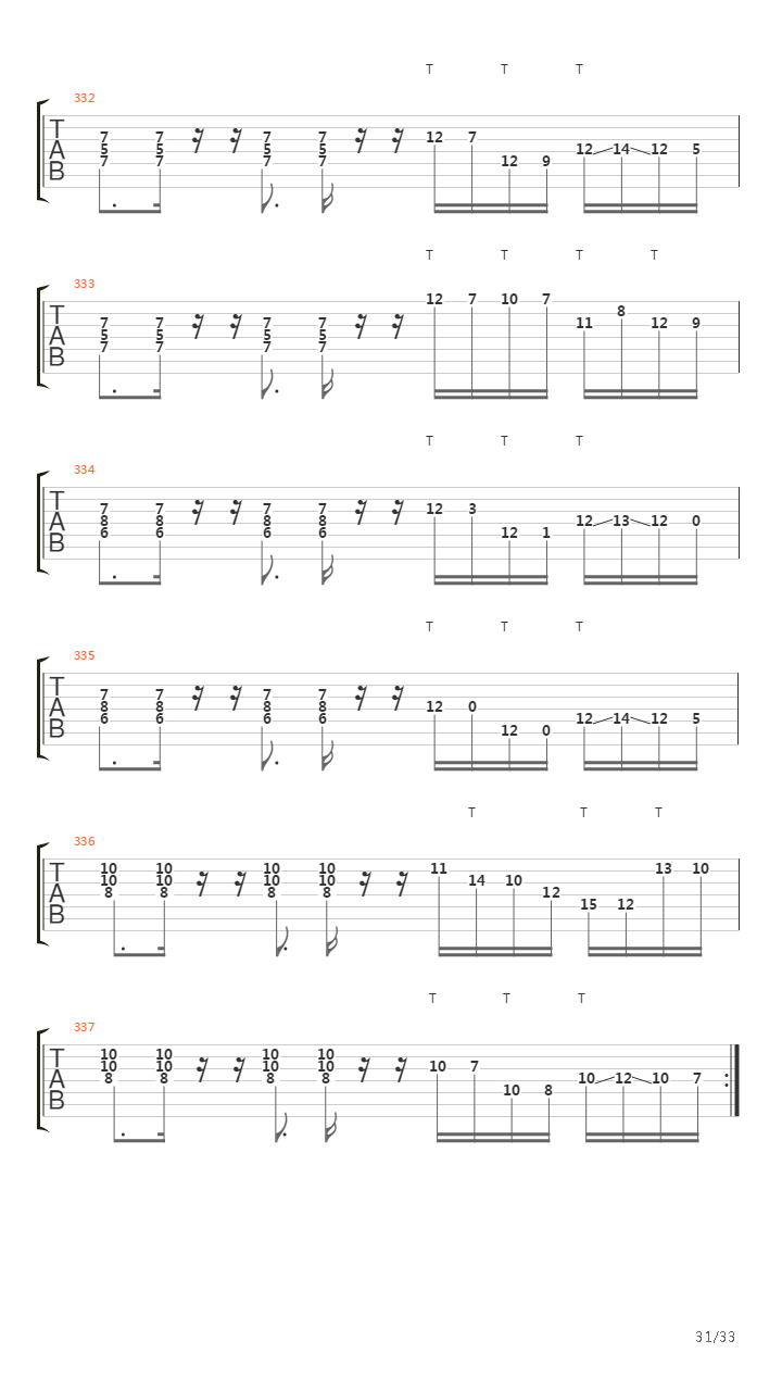 Racecar吉他谱