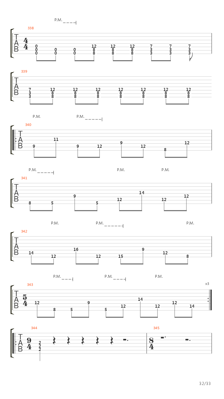 Racecar吉他谱