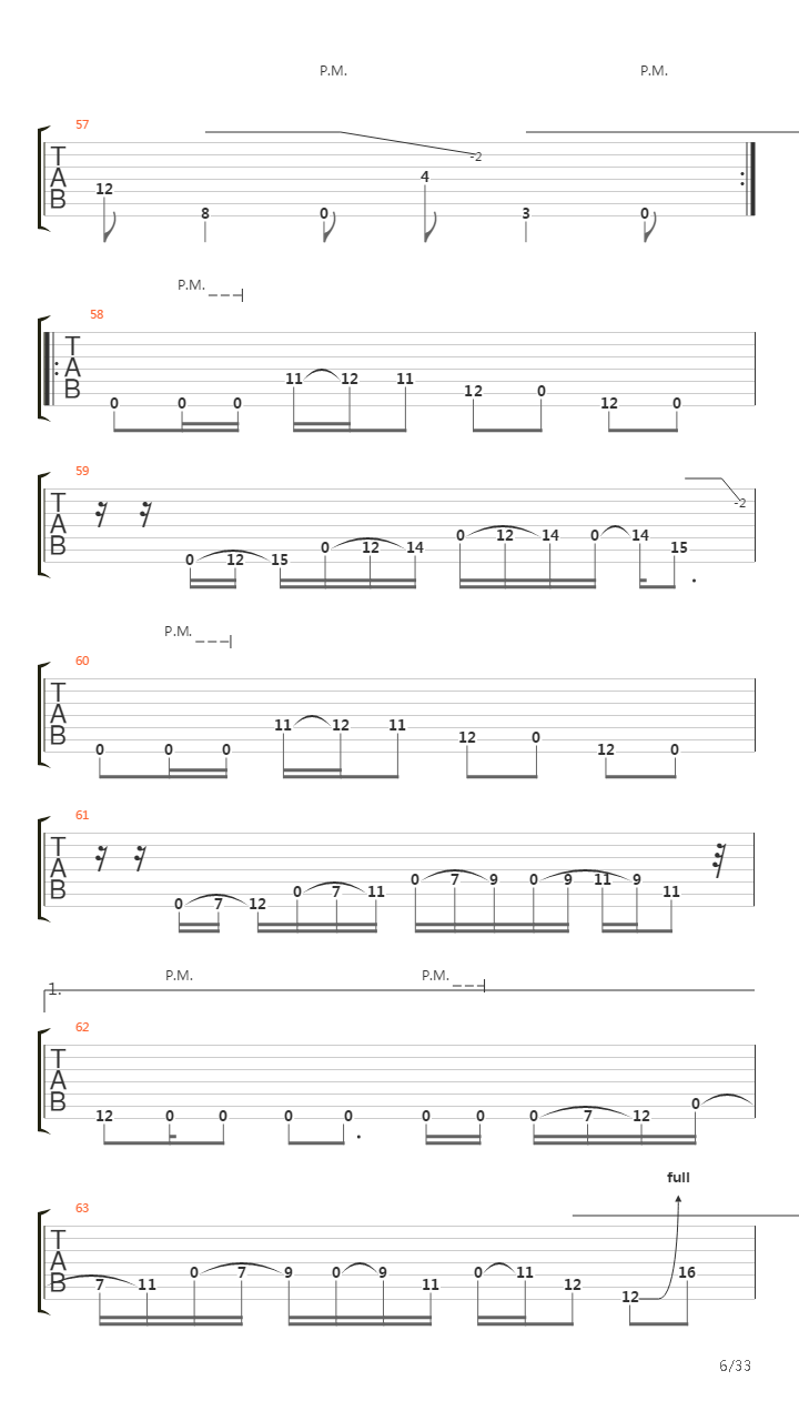 Racecar吉他谱