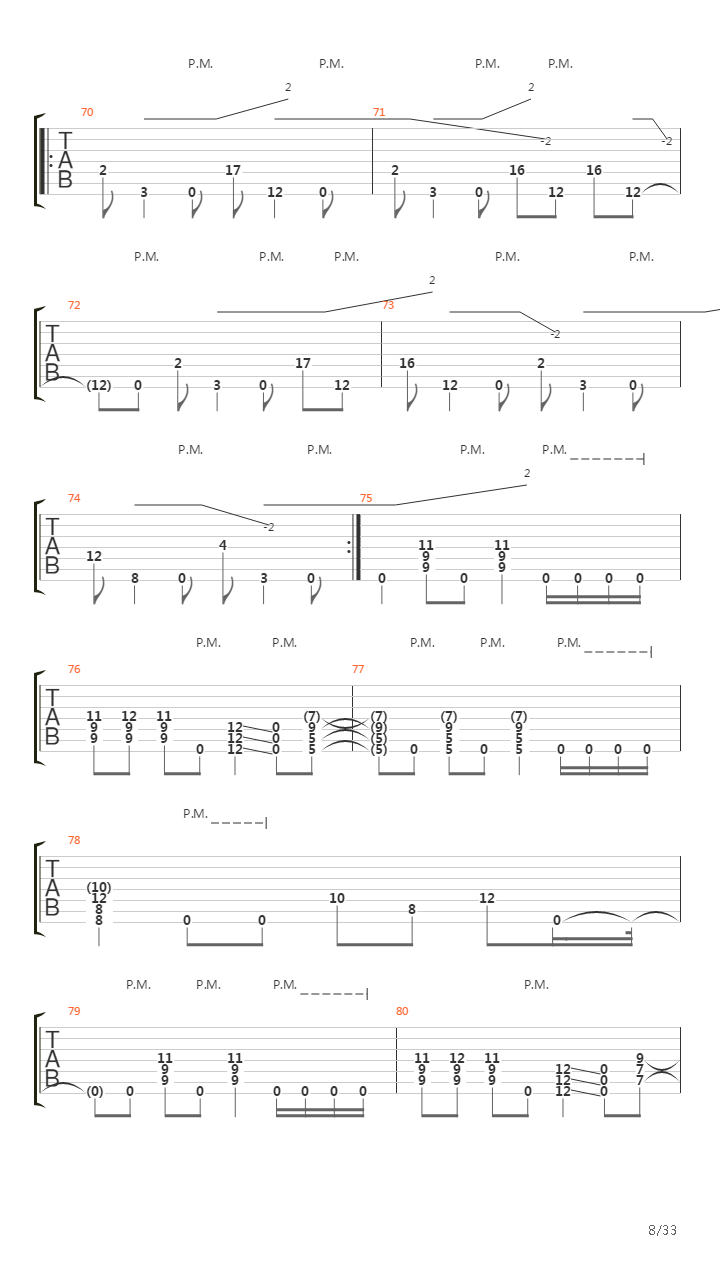 Racecar吉他谱