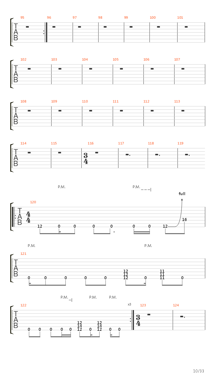 Racecar吉他谱