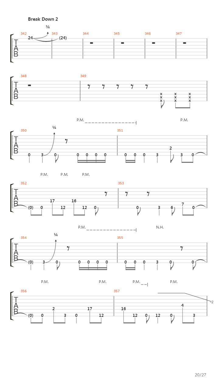 Racecar吉他谱