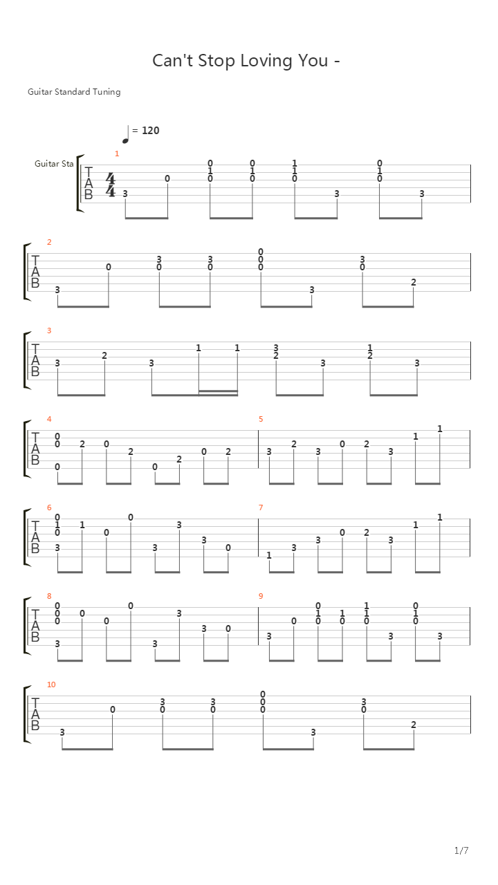 Cant Stop Loving You吉他谱