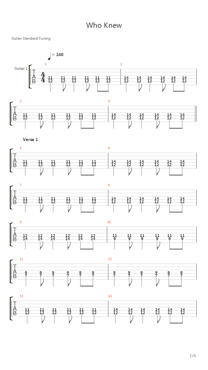 Who Knew吉他谱