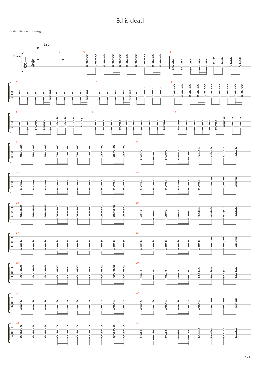 Ed Is Dead吉他谱
