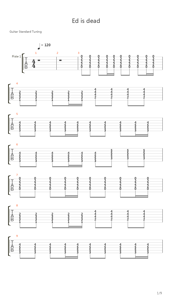 Ed Is Dead吉他谱