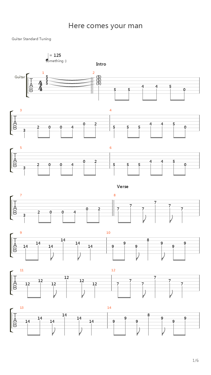 Here Comes Your Man吉他谱