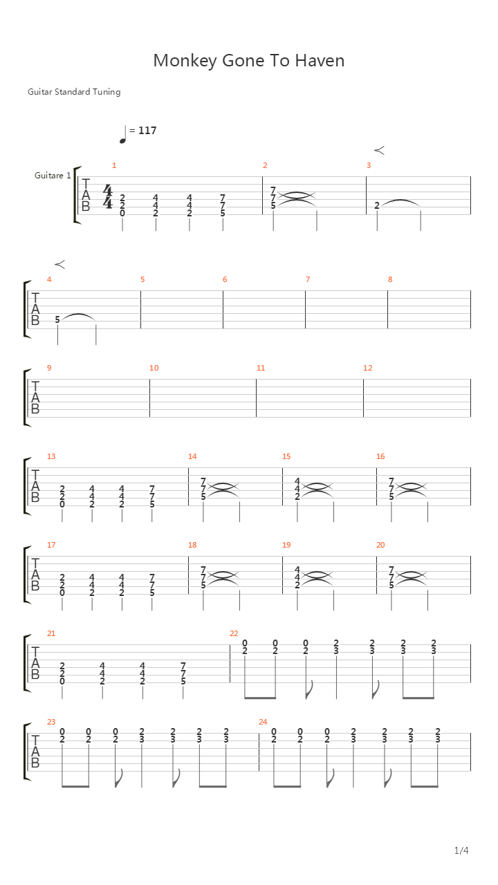Monkey Gone To Heaven吉他谱