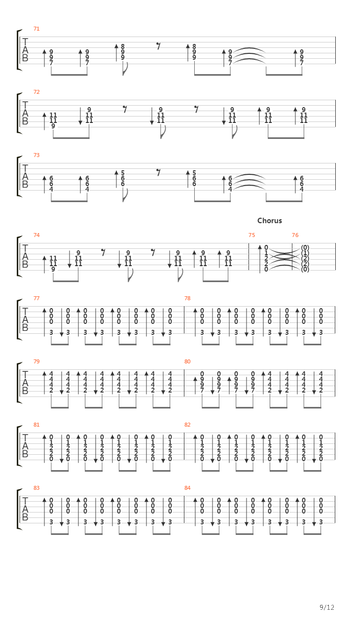 Motorway To Roswell吉他谱