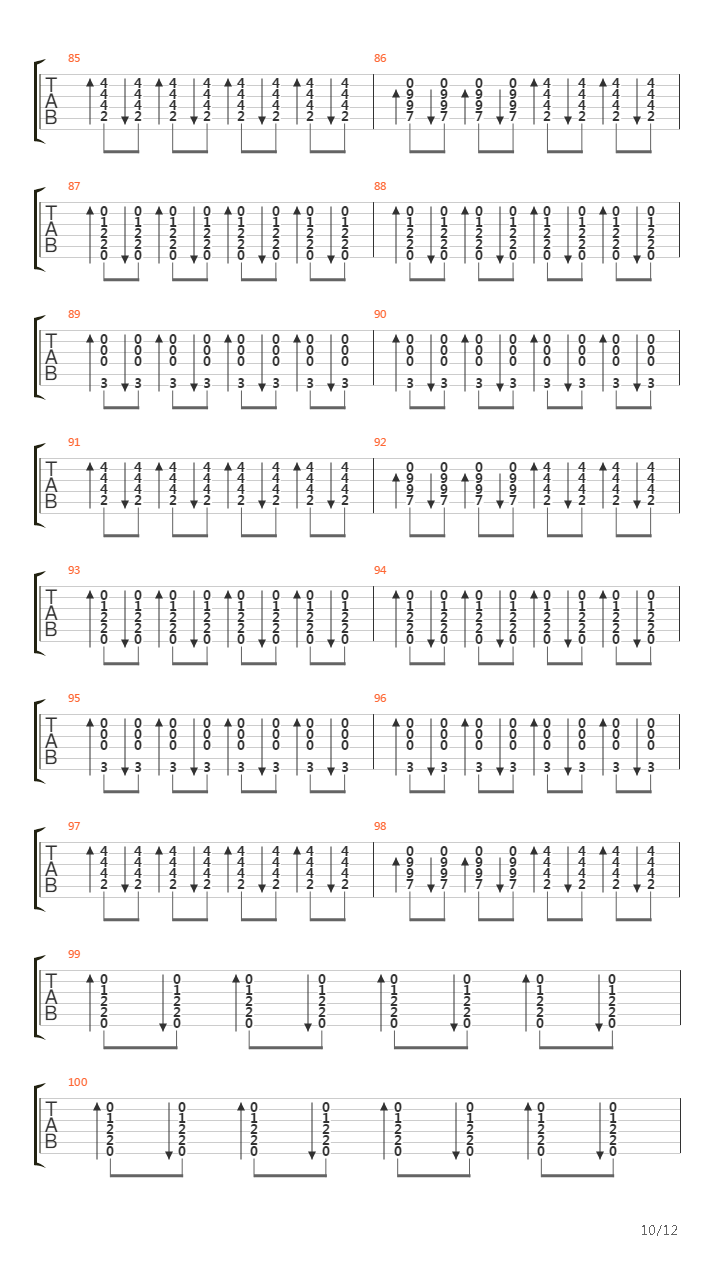 Motorway To Roswell吉他谱