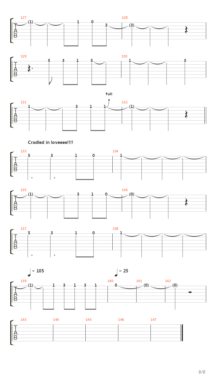 Cradled In Love吉他谱