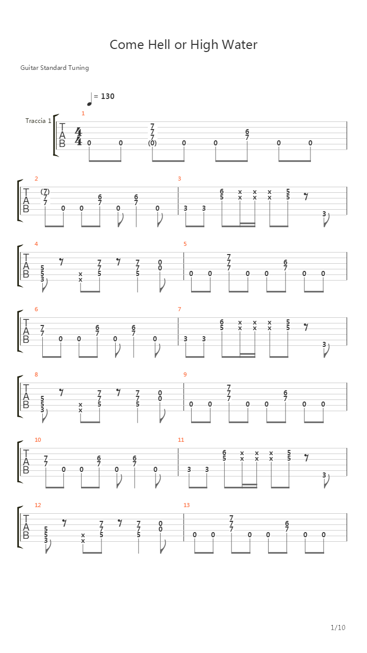 Come Hell Or High Water吉他谱