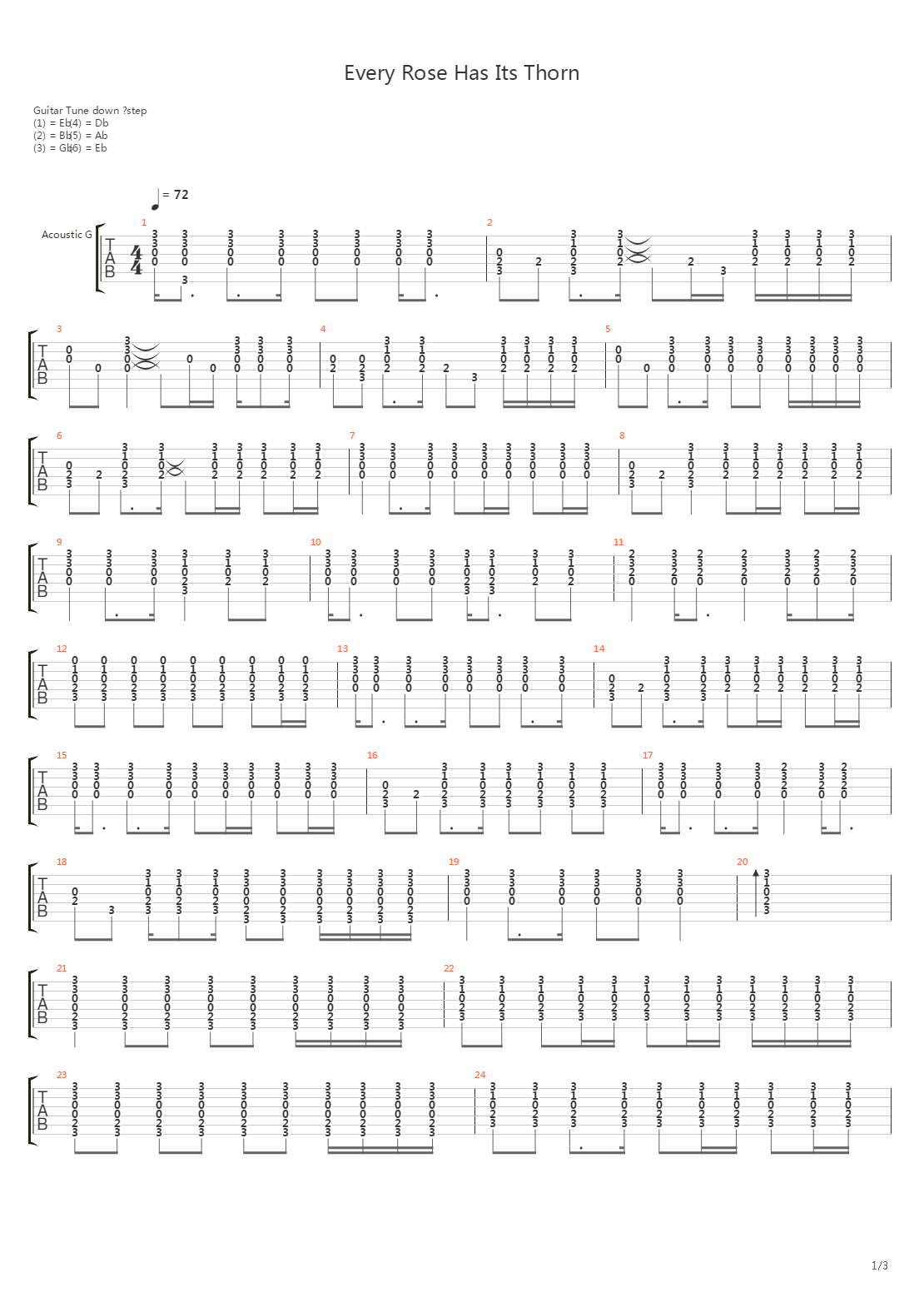 Every Rose Has Its Thorn吉他谱