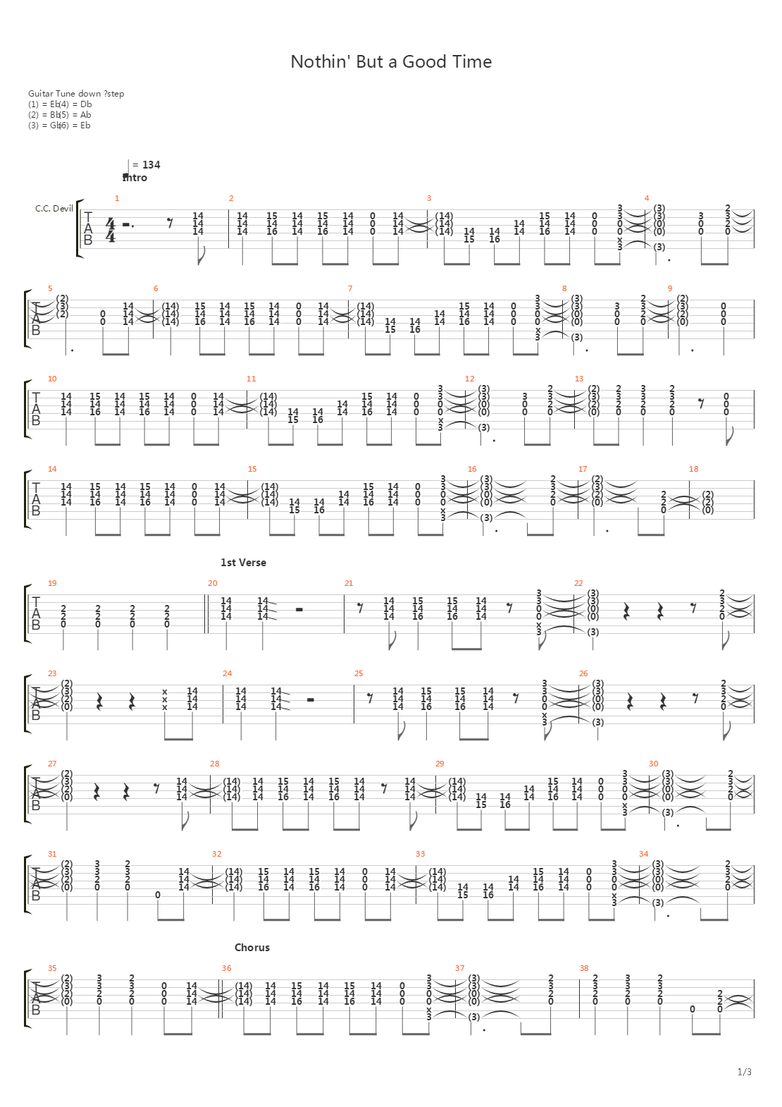 Nothin But A Good Time吉他谱