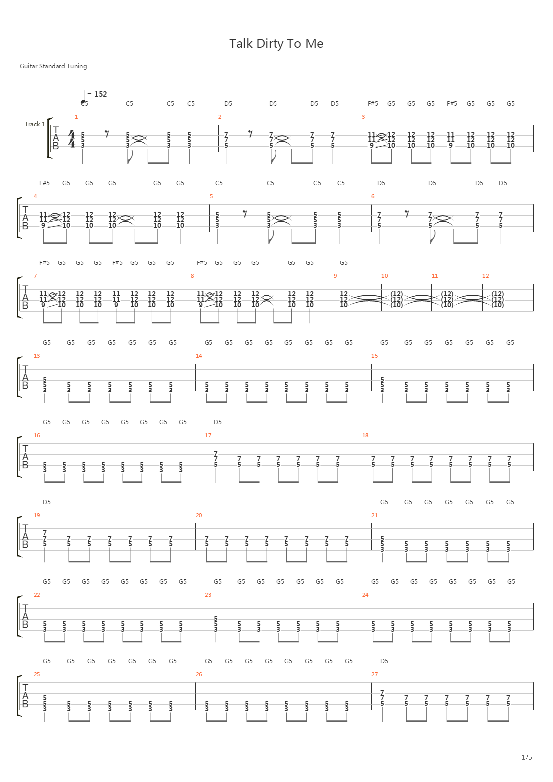 Talk Dirty To Me吉他谱