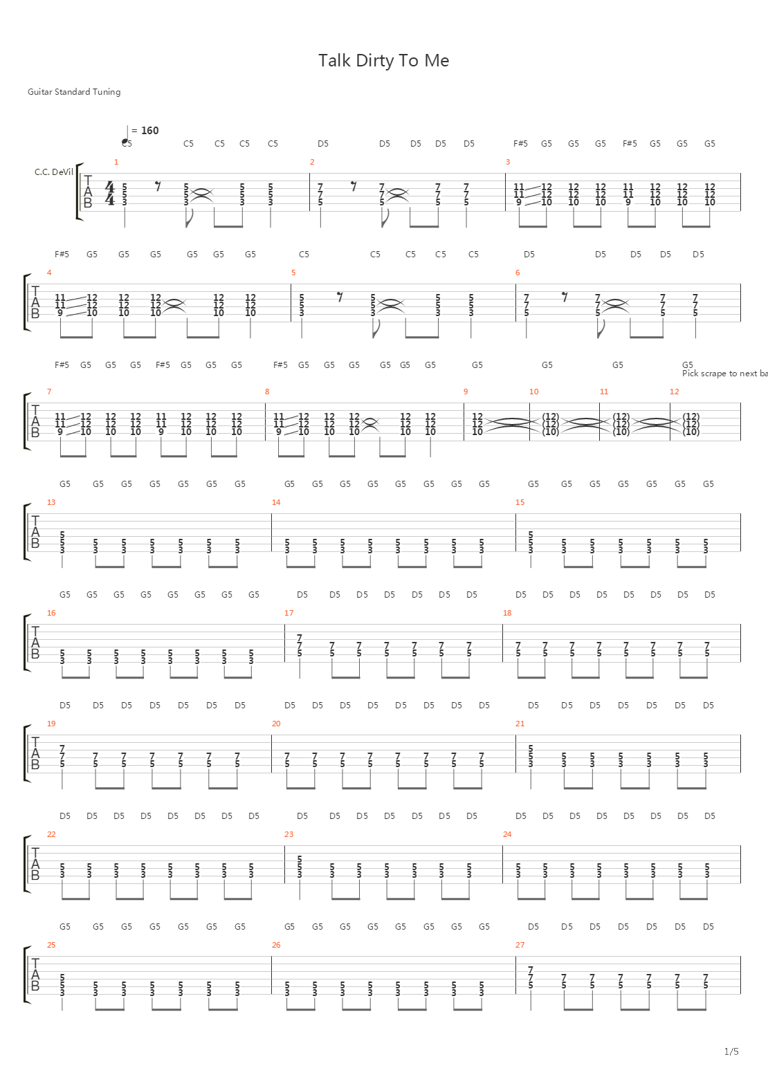 Talk Dirty To Me吉他谱
