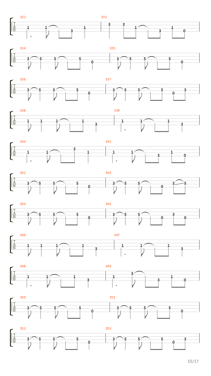 Arriving Somewhere But Not Here吉他谱