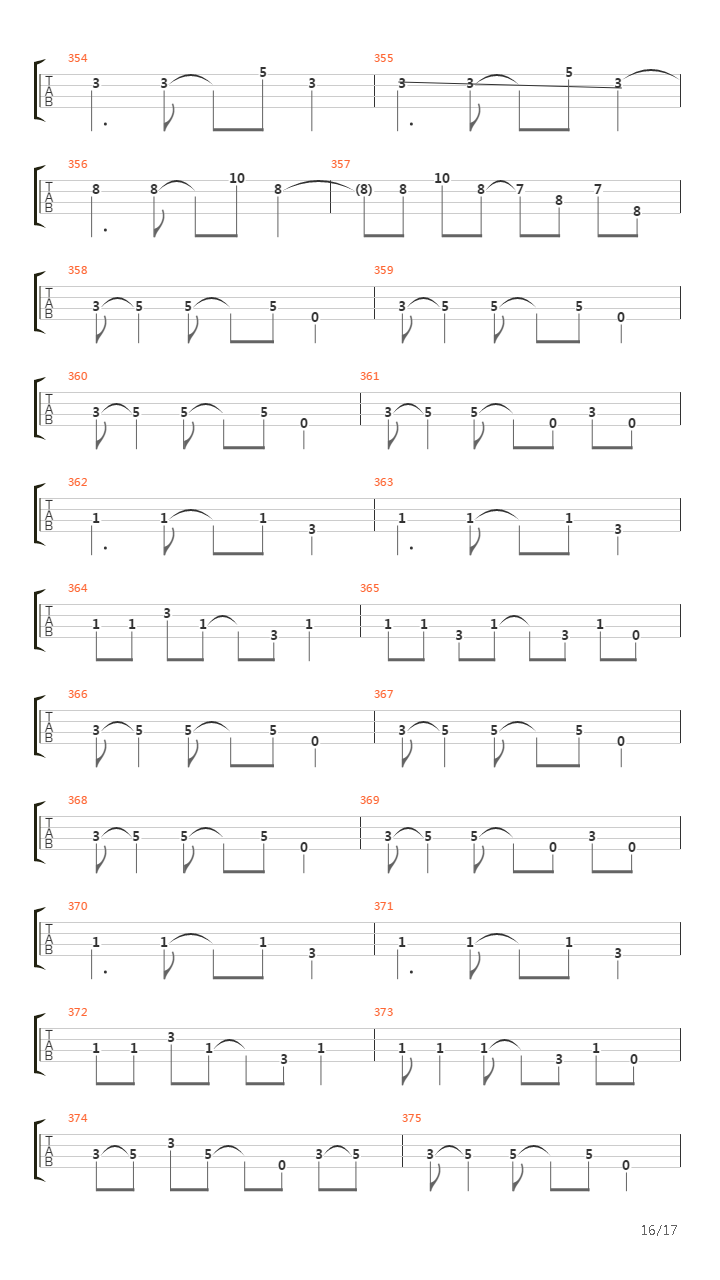 Arriving Somewhere But Not Here吉他谱