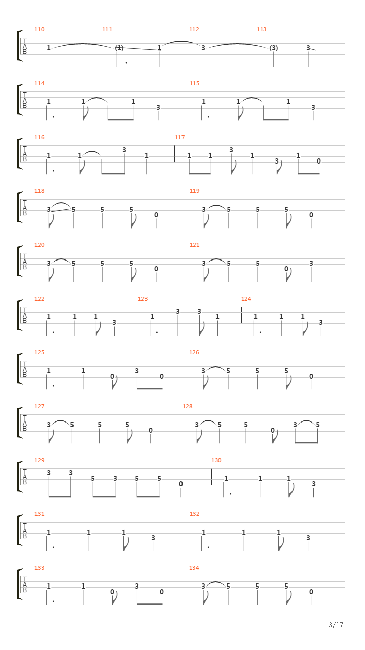 Arriving Somewhere But Not Here吉他谱