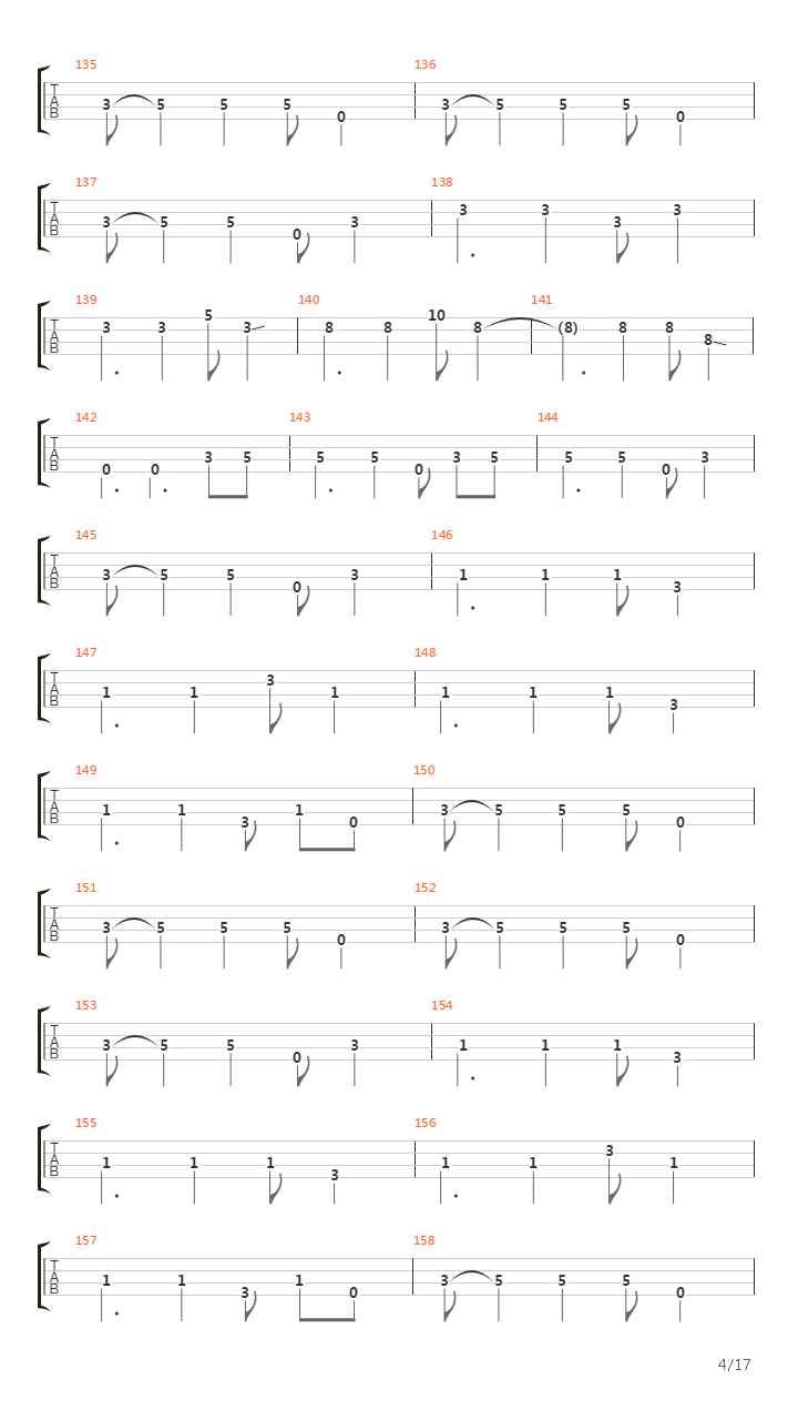 Arriving Somewhere But Not Here吉他谱