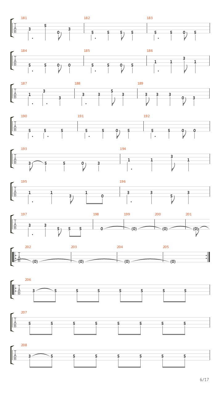 Arriving Somewhere But Not Here吉他谱