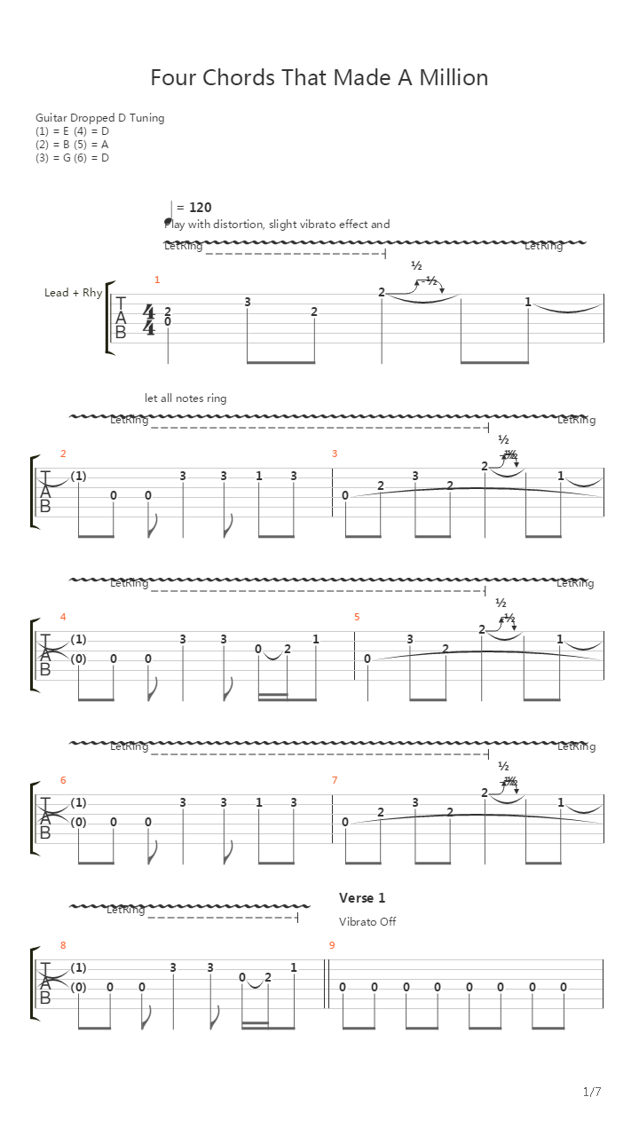 Four Chords That Made A Million吉他谱