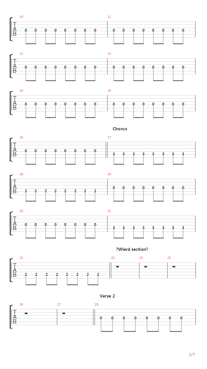 Four Chords That Made A Million吉他谱