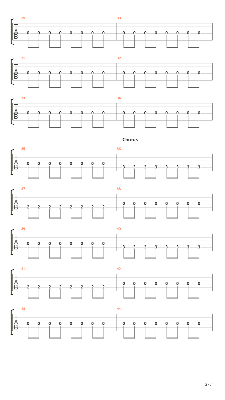 Four Chords That Made A Million吉他谱