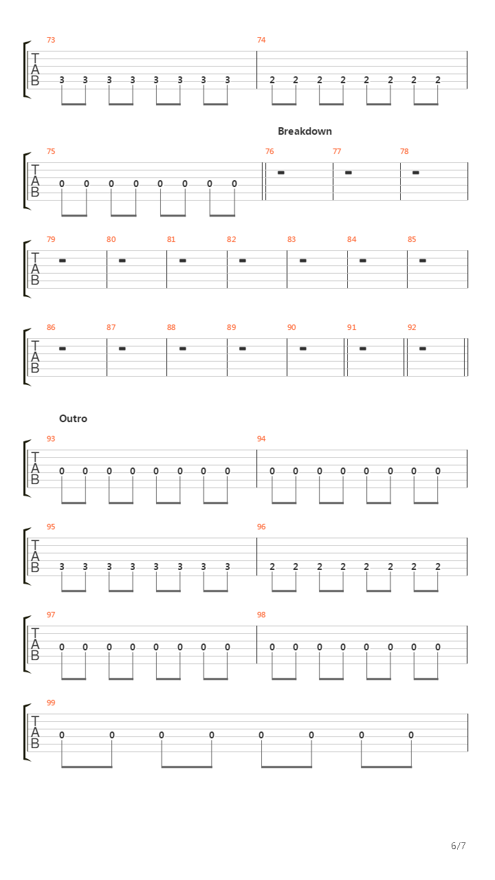 Four Chords That Made A Million吉他谱