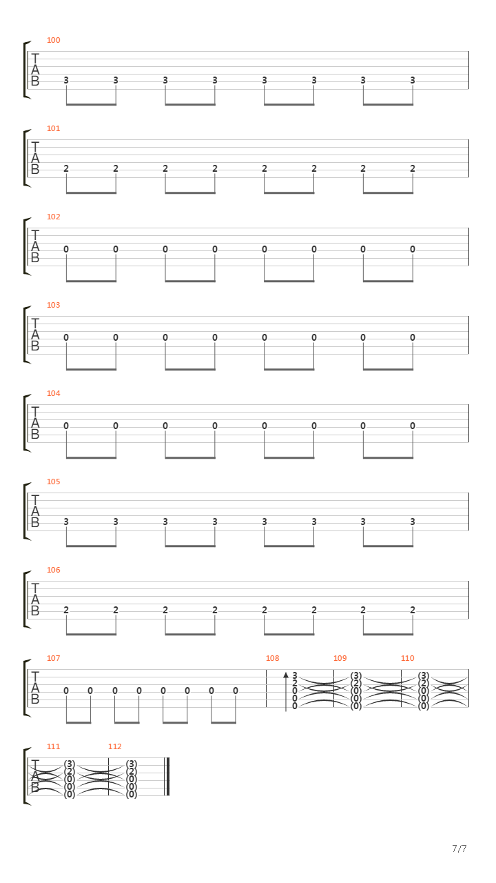 Four Chords That Made A Million吉他谱