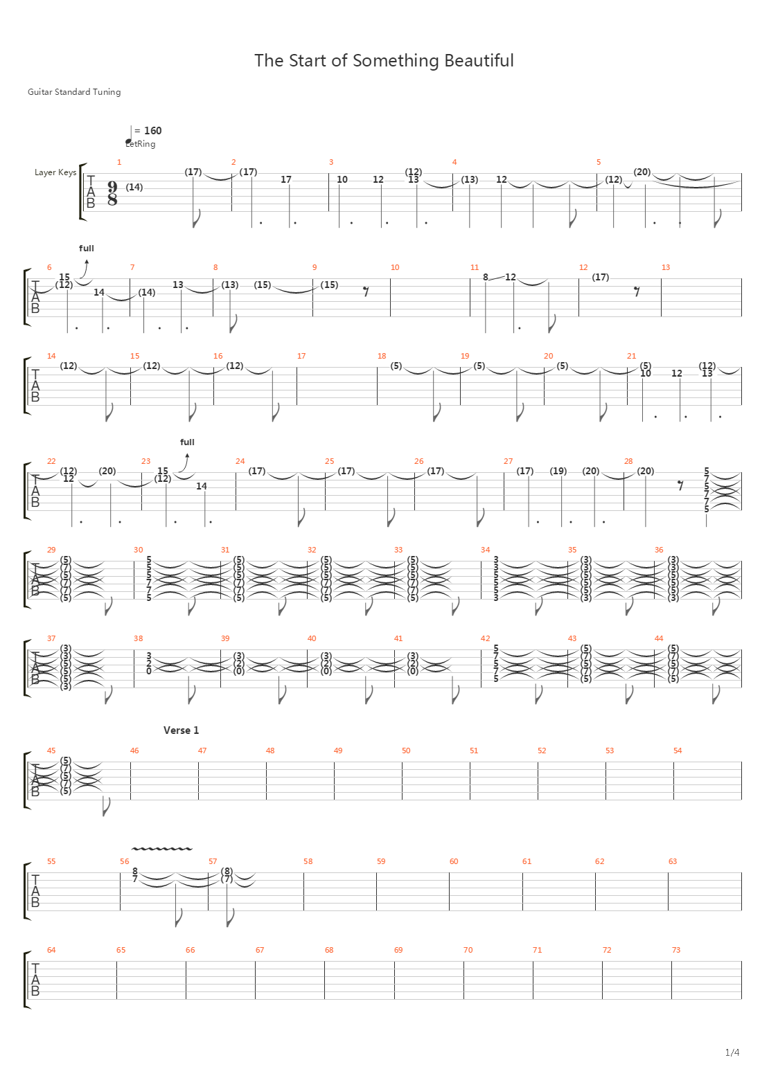 Start Of Something Beautiful吉他谱